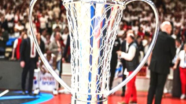 FIBA Avrupa Kupası’nda Türk takımlarının rakipleri belirlendi