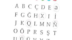 Prof. Dr. Mustafa Öner anlattı: Yeni harfler alfabemize eklenecek mi, “ortak alfabe” nerelerde kullanılacak?