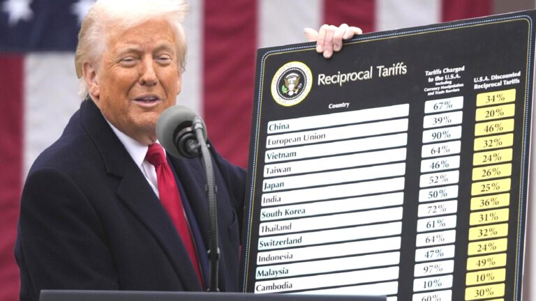 Trump, 150 ülkeye ek ithalat vergisi getirmek istiyor