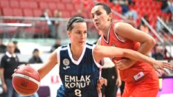 Emlak Konut, Avrupa Kupası’nda son hafta maçına çıkıyor!