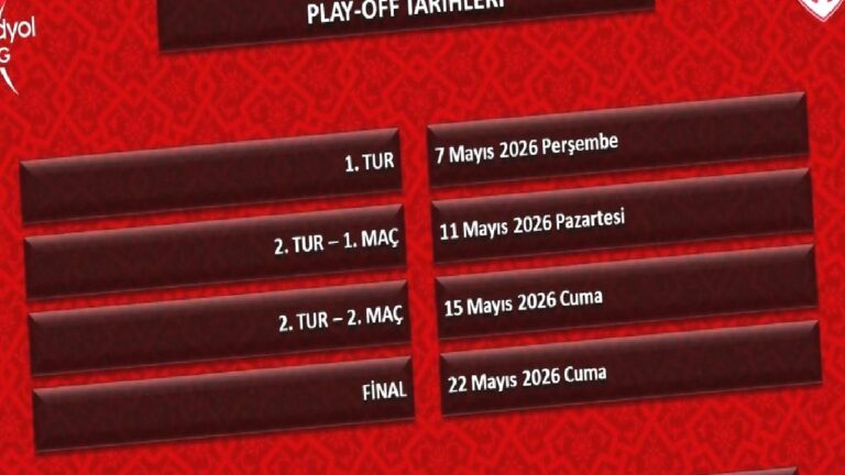 Play-off tarihleri belli oldu