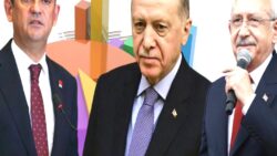 İki anketten dikkat çeken sonuç: İşte bu pazar seçim olsa partilerin alacağı oy oranları…